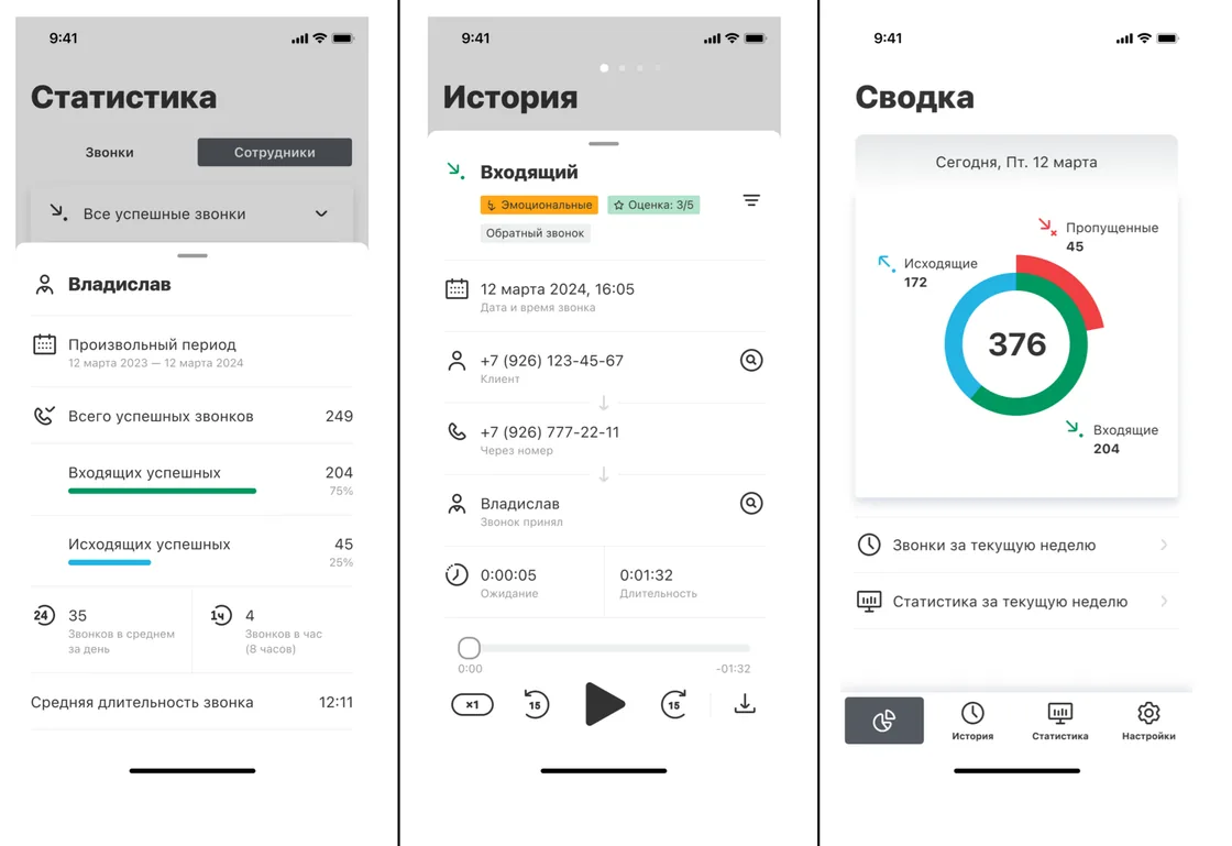 Экраны мобильного приложения Collabo: статистика, история звонков и детали звонка