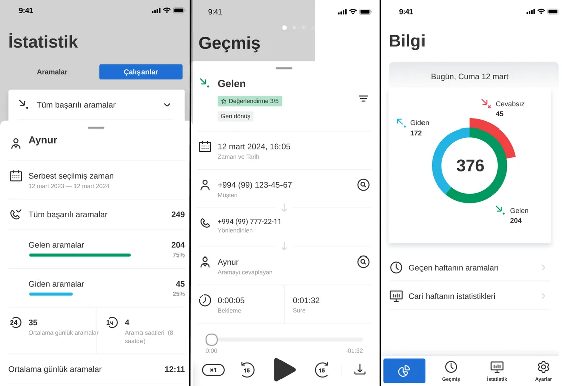 Collabo mobil uygulaması ekranları: istatistik, arama geçmişi ve arama ayrıntıları